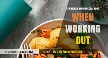 Chicken and Broccoli: The Ultimate Workout Fuel or Just a Myth?