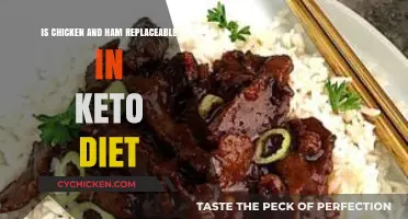 Can Chicken and Ham Be Replaced in a Keto Diet?