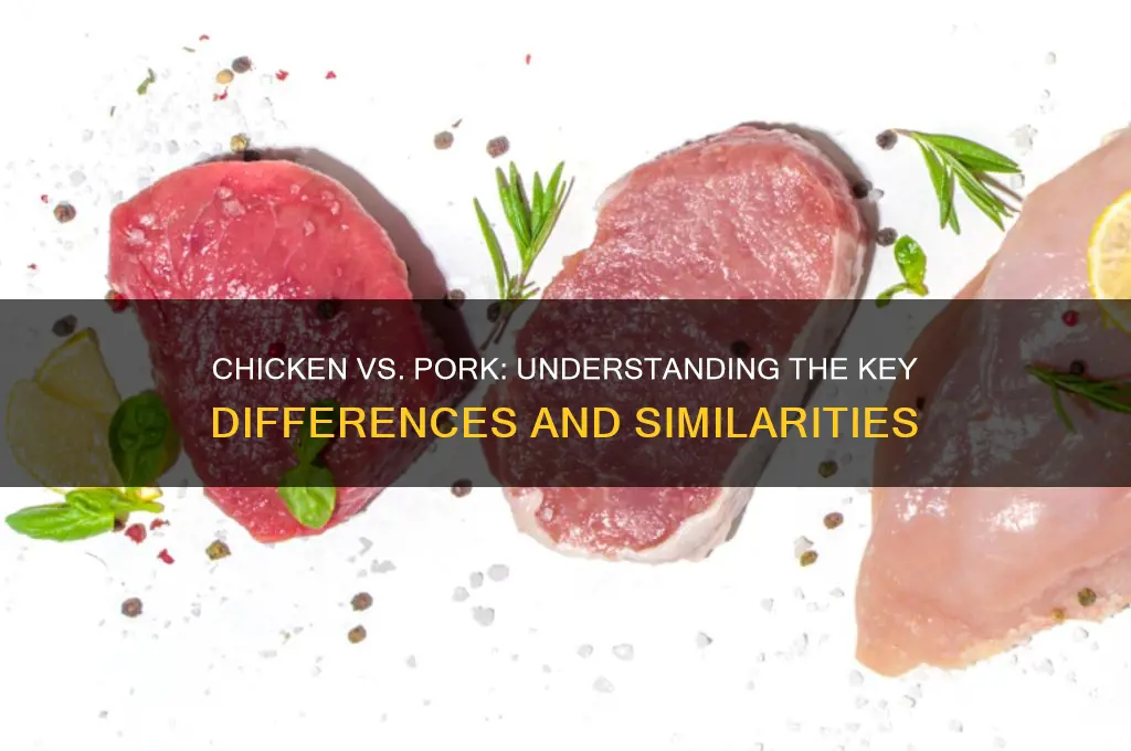 is chicken and pork the same thing