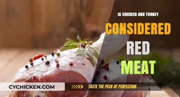 Are Chicken and Turkey Red Meat? Debunking Common Myths