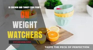 Weight Watchers: Chicken and Turkey Zero Points?