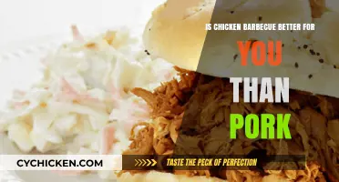 Chicken vs. Pork BBQ: Which Grilled Option is Healthier?
