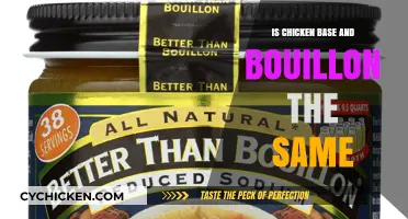 Chicken Base vs. Bouillon: Understanding the Key Differences and Uses
