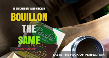 Chicken Base vs. Bouillon: Understanding the Key Differences