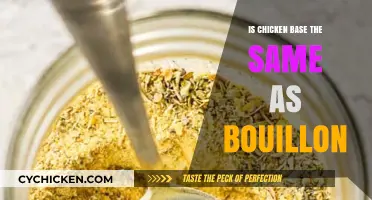 Chicken Base vs. Bouillon: Understanding the Key Differences and Uses