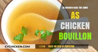 Chicken Base vs. Bouillon: Understanding the Key Differences