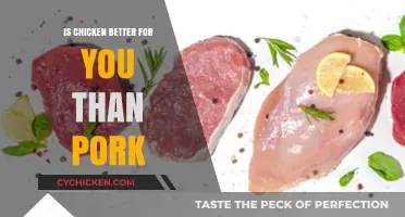 Chicken vs. Pork: Which Lean Protein Boosts Your Health More?