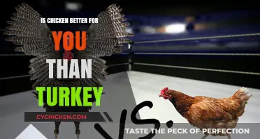 Chicken vs. Turkey: Which Lean Protein Reigns Supreme for Health?