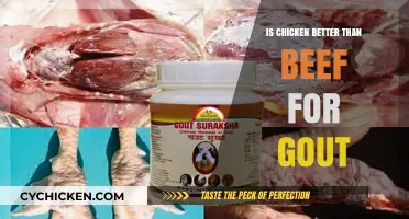 Chicken vs. Beef: Which is Better for Managing Gout?