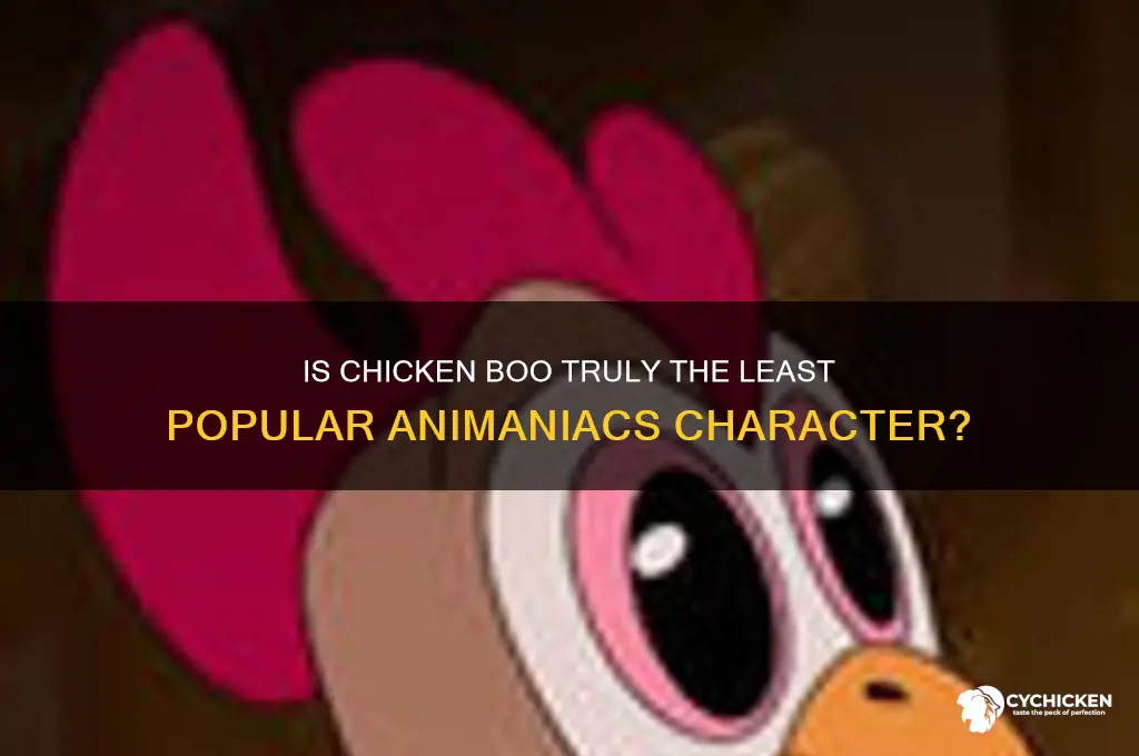 is chicken boo the least popular character