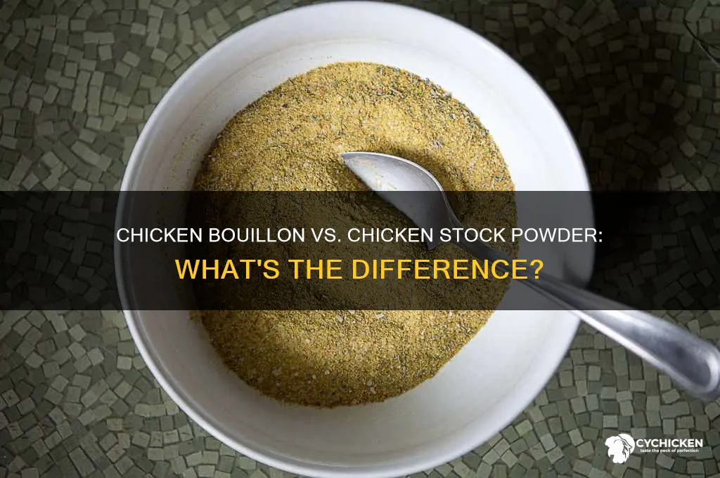 is chicken bouillon the same as chicken stock powder