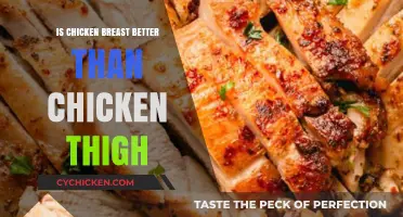 Chicken Breast vs. Thigh: Which Cut Reigns Supreme?