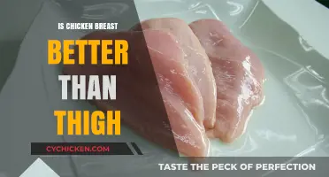Chicken Breast vs. Thigh: Which Cut Reigns Supreme in Nutrition?