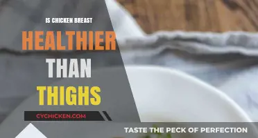 Chicken Breast vs. Thighs: Which is the Healthier Choice?