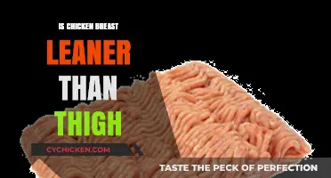 Chicken Breast vs. Thigh: Which Cut is Leaner for Your Diet?