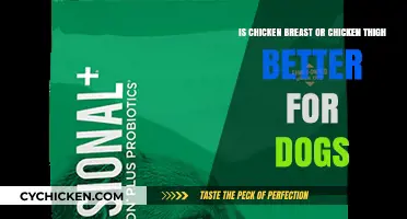 Chicken Breast vs. Thigh: Which is Better for Your Dog?