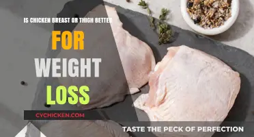 Chicken Breast vs. Thigh: Which is Better for Weight Loss?