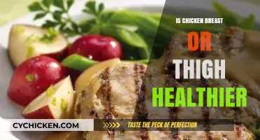 Chicken Breast vs. Thigh: Which is Healthier for Your Diet?