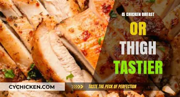 Chicken Breast vs. Thigh: Which Cut Wins in Flavor?