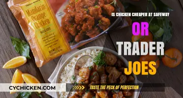 Chicken Price Comparison: Safeway vs. Trader Joe's - Which is Cheaper?