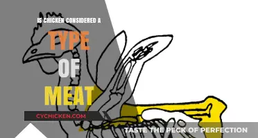Is Chicken Meat? Clarifying Poultry's Place in the Food Chain