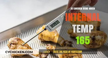 Is Chicken Done at 165°F? The Ultimate Internal Temp Guide