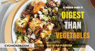 Chicken vs. Vegetables: Which is Easier on Your Digestive System?
