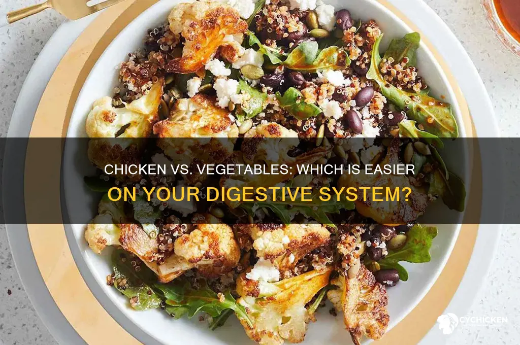 is chicken easier to digest than vegetables