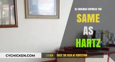 Chicken Express vs. Hartz: Unraveling the Fast-Food Brand Confusion