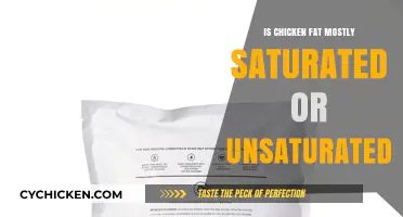 Chicken Fat: Saturated or Unsaturated? Uncovering the Truth