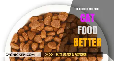 Is Chicken or Fish Better for Your Cat's Diet?