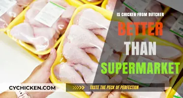 Butcher vs. Supermarket Chicken: Which Option Reigns Supreme?
