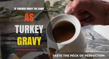 Chicken vs. Turkey Gravy: Uncovering the Differences and Similarities