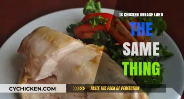 Chicken Grease vs. Lard: Understanding the Key Differences and Uses