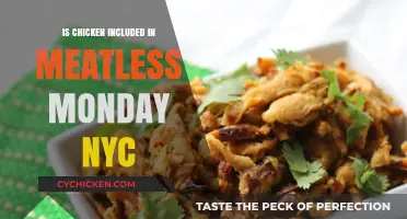 Is Chicken Meatless? NYC's Monday Confusion Explained