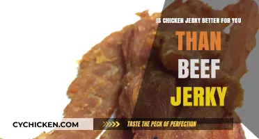 Chicken Jerky: A Healthier Jerky Alternative?