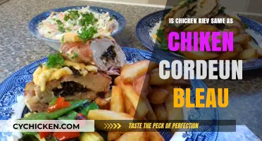 Chicken Kiev vs. Chicken Cordon Bleu: Unraveling the Culinary Differences