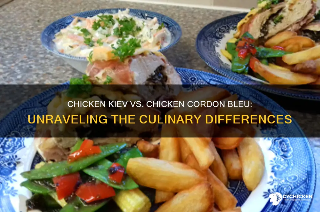is chicken kiev same as chiken cordeun bleau