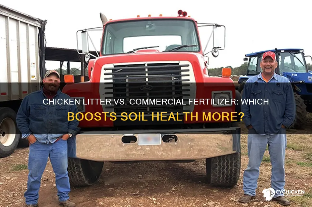 is chicken litter better then comercial fertilizer