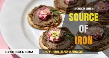 Chicken Liver: A Nutrient-Rich Iron Source or Myth?
