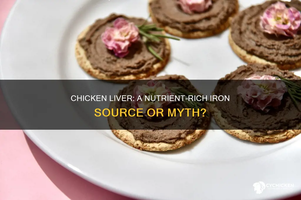 is chicken liver a source of iron