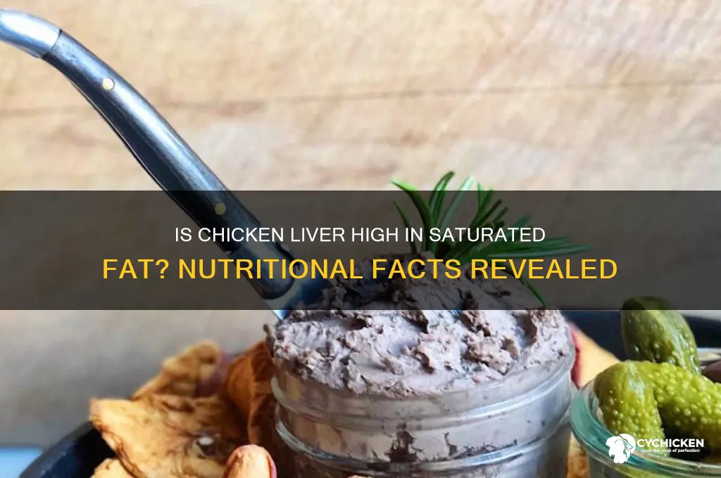 is chicken liver high in saturated fat