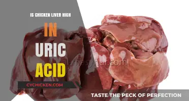 Chicken Liver and Uric Acid: What You Need to Know