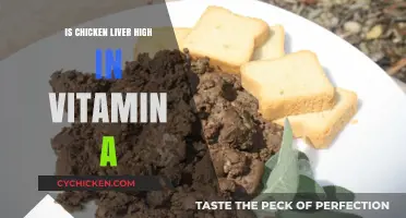 Is Chicken Liver a Vitamin A Powerhouse? Discover the Truth