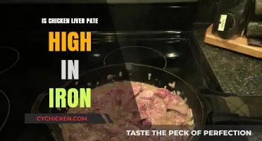 Chicken Liver Pate: A High-Iron Superfood or Myth?