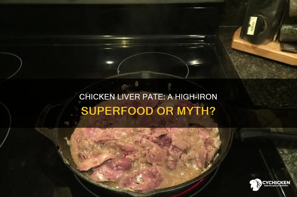 is chicken liver pate high in iron