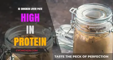 Is Chicken Liver Pate a High-Protein Superfood?