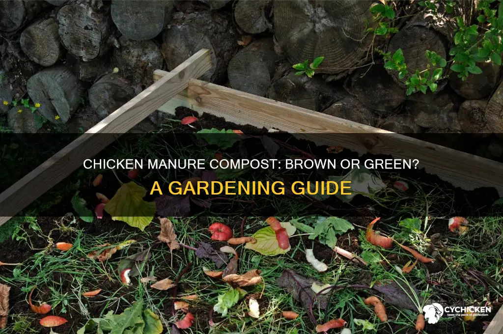 is chicken manure brown or green compost