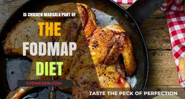 Is Chicken Marsala FODMAP-Friendly? A Dietary Guide
