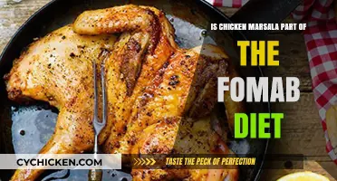 Is Chicken Marsala FODMAP-Friendly? A Dietary Guide